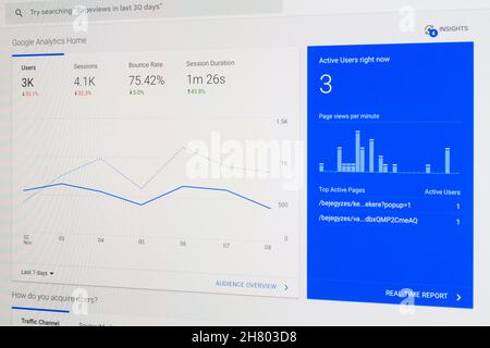 Home page di Google Analytics con grafici e scheda utenti attivi Foto Stock