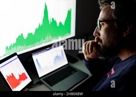 Crypto trader investitore analista guardando lo schermo di analisi dei dati del grafico finanziario su monitor pc, borsa online mercato, oltre spalla vista. Foto Stock