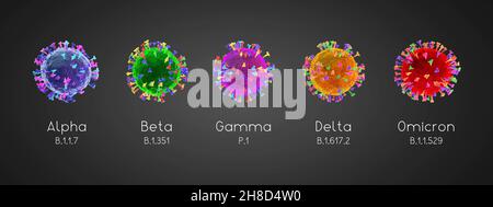 SARS-cov-2, varianti di virus Covid-19: Alfa, beta, gamma, delta, omicron - illustrazione 3D Foto Stock