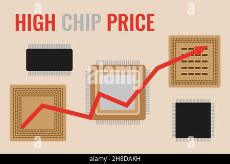 Grafico di aumento dei prezzi dei chip semiconduttori. Concetto di carenza di chip nell'industria globale. Illustrazione Vettoriale