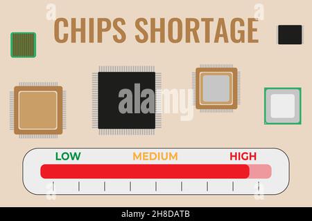 Chip a semiconduttore e un dispositivo che mostrano un'elevata carenza di chip per l'industria globale. Concetto di carenza di chip nel mondo. Illustrazione Vettoriale