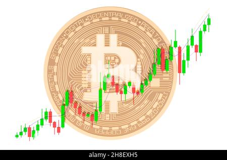 Bitcoin con candeliere giapponese rosso e verde grafico mostrando uptrend bitcoin mercato, concetto. Rendering 3D isolato su sfondo bianco Foto Stock