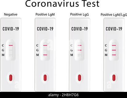 Set di test per coronavirus, covid-19 isolato su sfondo bianco, vettore 3d realistico. Cassette per test rapidi nuove, positive e negative. Coronavirus tes Illustrazione Vettoriale