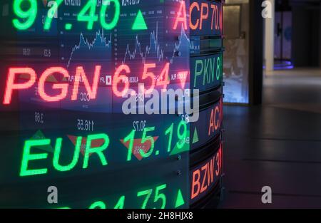 Warszawa, Polonia - Giugno 05.2021: NBP Money Center, museum.dati finanziari sul monitor, cartellone a candelabro della Borsa, grafico del mercato della torta sullo schermo Foto Stock