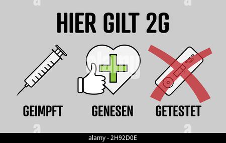 Segno con testo HIER GILT 2G, tedesco per la regola 2G si applica, accesso solo per le persone vaccinate (GEIMPFT) o recuperate (GENESEN), illustrazione vettoriale Illustrazione Vettoriale