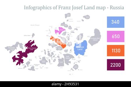 Infografica della mappa di Franz Josef Land, vettore delle singole regioni Illustrazione Vettoriale