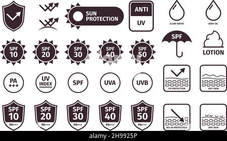 Protezione della pelle. Crema per la cura della pelle secca da sole collegamento uv riflessione idratante q10 liquidi antiossidanti Garish vettore stilizzato tecnico Illustrazione Vettoriale