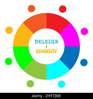 Logo Inclusion e Diversity con colori brillanti. Illustrazione vettoriale Illustrazione Vettoriale