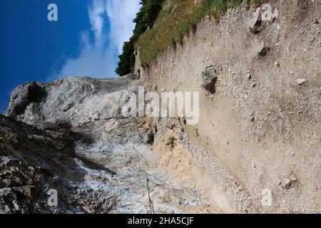 salita a bärenkopf (1991m), parete rocciosa, sentiero escursionistico, pietra, cielo blu, achensee, tirolo, austria Foto Stock