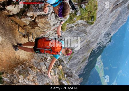 due giovani donne in un tour di montagna sul mittenwalder höhenweg al brunnsteinspitze,germania,baviera,alta baviera,mittenwald, Foto Stock