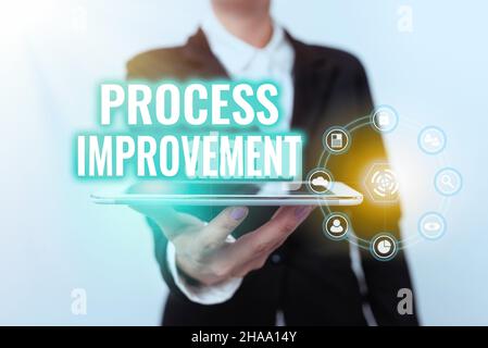 Firma che mostra il miglioramento del processo. Word written on Optimization Meet New Quotion Standard of Quality Lady in Suit Presentazione del dispositivo mobile con Foto Stock