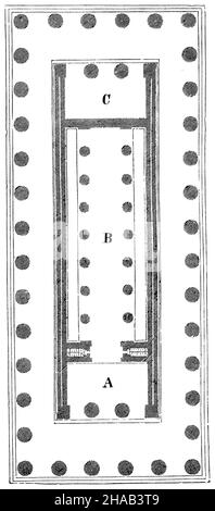 Tempio di Poseidone a Paestum. Pianta, , (libro di storia culturale, 1892), Poseidontempel zu Paestum. Grundriss, Tempio di Poséidon à Paestum. Plan d'ensemble Foto Stock