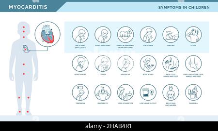 Sintomi di miocardite nei bambini infografica medica malattia cardiaca con icone Illustrazione Vettoriale