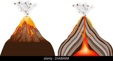 eruzione del vulcano. vista frontale e sezione trasversale del vulcano. Diagramma vettoriale Illustrazione Vettoriale