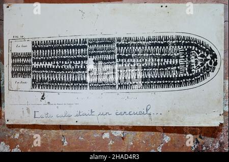 Senegal, Dakar, Île de Gorée, isola di Goree, l'isola fu una volta usata per il commercio di schiavi, museo vecchia casa di schiavi, Maison des Esclaves, museo esposizione disegno di schiavi / Insel Goree, ehemaliges Sklavenhaus, Maison des Esclaves, von hier wurden Sklaven nach Amerika verschifft, Museo, Ausstellungsstücke, Zeichnung eines Skenschiffes Foto Stock