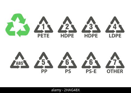 Simboli e simboli di identificazione del riciclaggio di plastica. Icone di ordinamento dei rifiuti. Illustrazione vettoriale. Illustrazione Vettoriale