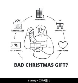 Bad regalo di natale, ozioni che cosa fare.Line illustrazione vettoriale Illustrazione Vettoriale