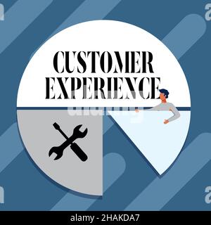 Visualizzazione concettuale esperienza del cliente. Concetto che significa interazione tra il cliente soddisfatto e il pezzo grafico della torta di conservazione del disegnatore dell'uomo dell'organizzazione Foto Stock