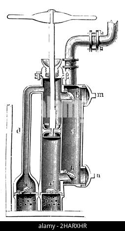 Siringa a vapore monoavviabile a doppio effetto, sistema Gancel, , (enciclopedia, 1890), Doppelwirkende, einstiefelige Dampfspritze, System Gancel, Pompe à vapeur à double action et à un seul niveau, système Gancel Foto Stock