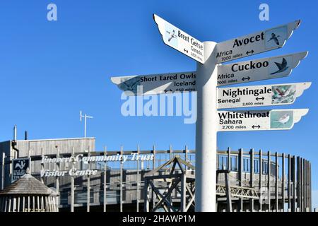 Cartello educativo che indica in tutte le direzioni al percorso di migrazione degli uccelli e di fronte all'Essex Wildlife Trust Thameside Nature Reserve & Discovery Park UK Foto Stock