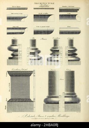 Illustrazione di piedistalli, basi e modanature regolari. Incisione su copperplate dell'Enciclopedia Londinensis, OR, Dizionario universale delle Arti, delle Scienze e della Letteratura; Volume II. A cura di John Wilkes. Pubblicato a Londra, Gran Bretagna, nel 1810. Foto Stock