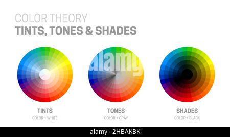 Teoria dei colori Tinta, toni e sfumature Illustrazione del grafico vettoriale con ruote dei colori Illustrazione Vettoriale