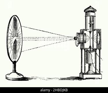 Una vecchia incisione vittoriana della lanterna elettrica e del regolatore di Duboscq. E 'da un libro del 1890s sulle scoperte e invenzioni durante il 1800s. Viene visualizzata un'immagine proiettata su uno schermo (a sinistra). Il regolatore per mantenere il livello di luce si trova nella parte inferiore della lanterna (destra). Il carbone ha prodotto una luce più luminosa del coke, ma che ha dovuto avvenire in un vuoto per evitare l'accensione. Louis Jules Duboscq (1817–1886) è stato un . Fece lampade ad arco con Léon Foucault. Foto Stock