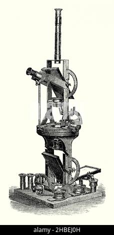 Una vecchia incisione di polariscopio vittoriano. E 'da un libro del 1890s sulle scoperte e invenzioni durante il 1800s. Il polariscopio è un dispositivo di ispezione ottica utilizzato per rilevare se la luce è polarizzata o meno. Un polariscopio è composto principalmente da una sorgente luminosa, specchi e due lenti polarizzanti. L'astronomo francese Dominique Francois Jean Arago inventò il polariscopio nel 1811. Foto Stock