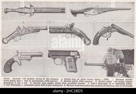 Immagini vintage di Pistols 1930s. Foto Stock