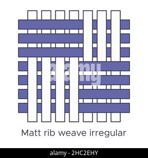 Tessuto costola opaca tessuto tipo irregolare campione. Tessitura di campioni per l'educazione tessile. Collezione con pezza in tessuto con linea pittogramma. Illustrazione vettoriale nella Illustrazione Vettoriale