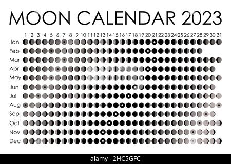 2023 Calendario Luna. Disegno astrologico del calendario. planner. Luogo per  gli adesivi. Mese ciclo planner mockup. Sfondo bianco e nero isolato  Immagine e Vettoriale - Alamy