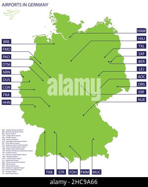 Mappa vettoriale illustrata della Germania con i principali aeroporti scritti in codici IATA Illustrazione Vettoriale