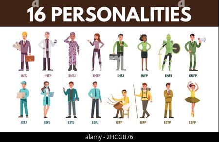 Set di più personaggi uomo e donna con un lavoro diverso in base al test del tipo di personalità MBTI. Illustrazione con vettore piatto isolato Illustrazione Vettoriale