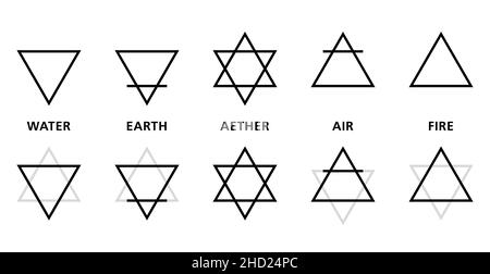 Sviluppo dei simboli dei quattro elementi classici. Fuoco, aria, acqua e terra, derivato da due triangoli equilateri, un esagramma. Foto Stock
