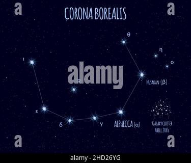 Corona Boreale (Northern Crown) costellazione, illustrazione vettoriale con i nomi delle stelle di base contro il cielo stellato Illustrazione Vettoriale