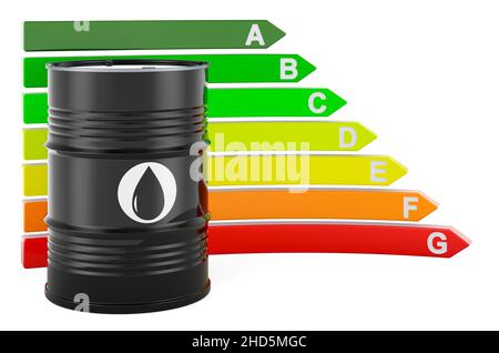 Barile dell'olio con grafico di efficienza energetica, 3D con rendering isolato su sfondo bianco Foto Stock