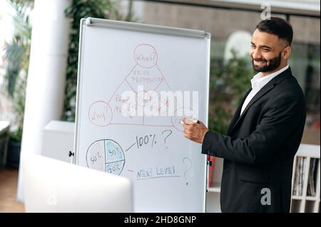 Il mentore di affari indiano sicuro riuscito influente, nell'abito, nell'amministratore delegato o nell'uomo d'affari, usa il calcolatore, conduce un briefing in linea per i colleghi, si leva vicino alla lavagna bianca, mostra i diagrammi, sorriso Foto Stock