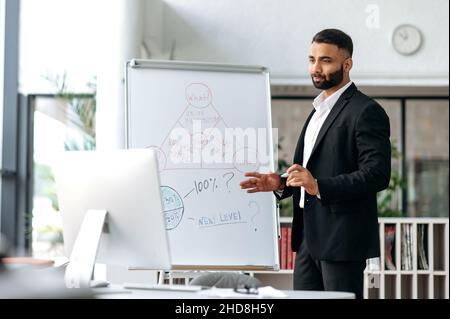 Il giovane uomo, serio e influente allenatore o manager progressista di successo, conduce briefing online, brainstorms per i colleghi, si alza alla lavagna, gesti con le mani Foto Stock