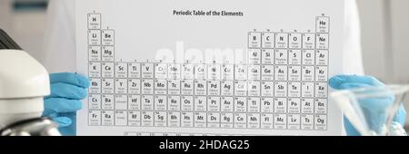 Il chimico con guanti contiene una tavola periodica degli elementi chimici da primo piano Foto Stock