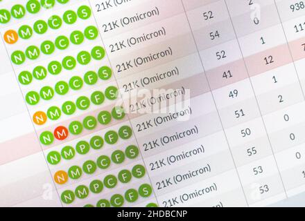 Hannover, Germania. 05th Jan 2022. Su un monitor di analisi PCR presso il laboratorio dell'Ufficio sanitario statale della bassa Sassonia (NLGA), sono visualizzate diverse varianti del virus corona come delta e omicron. Con l'aiuto del sequenziamento, le varianti e le mutazioni esatte del virus corona possono essere rilevate. Credit: Julian Stratenschulte/dpa/Alamy Live News Foto Stock