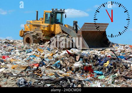 Dispositivo di insaccaggio auf einer Müllhalde, Riciclaggio Plastikmüll, Uhr, 5V o 12, Mikroplastik, Microplastik, Fünf vor Zwölf,