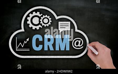 Il crm Foto Stock