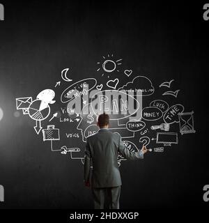 idea di business, progettazione, business plan, idee di business, design, disegni Foto Stock