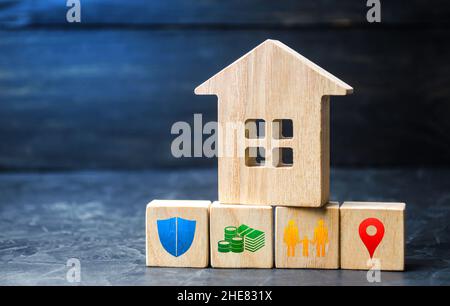 Criteri di selezione casa. Valutazione di una casa per ubicazione, infrastrutture, valore di mercato e sicurezza sociale. Alla ricerca di una casa adatta. Miglior cho Foto Stock