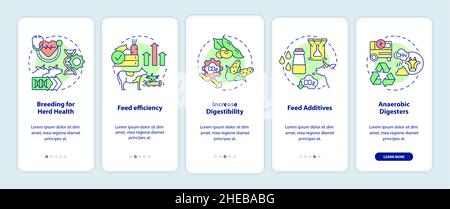 Schermata dell'app mobile di onboarding per la riduzione dei gas serra del bestiame Illustrazione Vettoriale