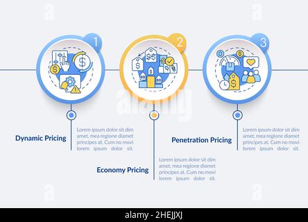 Modello infografico del cerchio sugli approcci generali ai prezzi Illustrazione Vettoriale