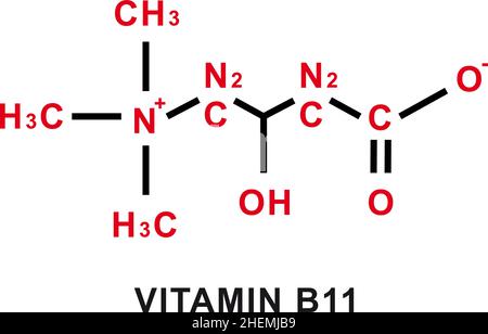 Vitamina B11 formula chimica. Struttura molecolare chimica della vitamina B11. Illustrazione vettoriale Illustrazione Vettoriale