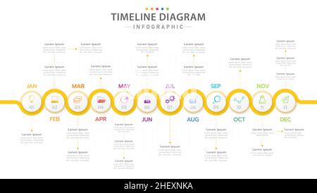 Modello infografico per le aziende. 12 mesi Calendario diagramma cronologico moderno, infografica vettoriale di presentazione. Illustrazione Vettoriale