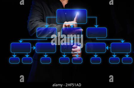 un uomo d'affari in abito nero si trova di fronte a un diagramma gerarchico virtuale. Organizzazione, subordinazione in azienda Foto Stock