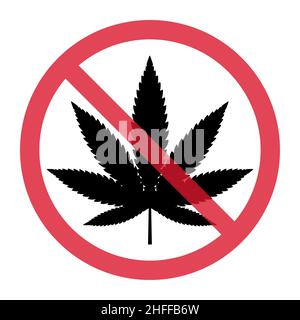 Simbolo della foglia di Mariuhana, icona pericolo marijuana o canapa, segno medico di cannabis, illustrazione vettore di droga erbaccia . Illustrazione Vettoriale